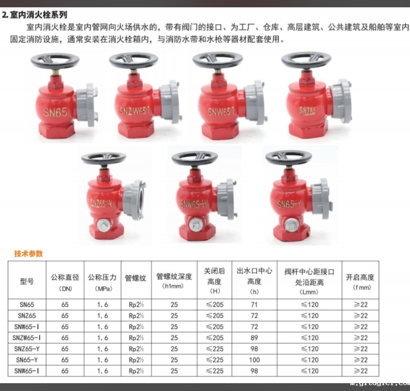 室内消火栓 SN65是什么意思?适合工厂配备吗? 室内消火栓 SN65是什么意思?适合工厂配备吗?