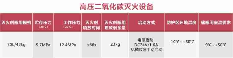 1700624702778678.jpg 高压二氧化碳.jpg