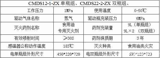 双瓶组厨房设备灭火装置