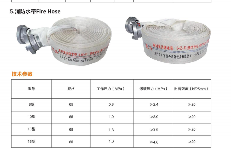 有衬里消防水带 10-65-30代表着什么？购买时需要注意什么？
